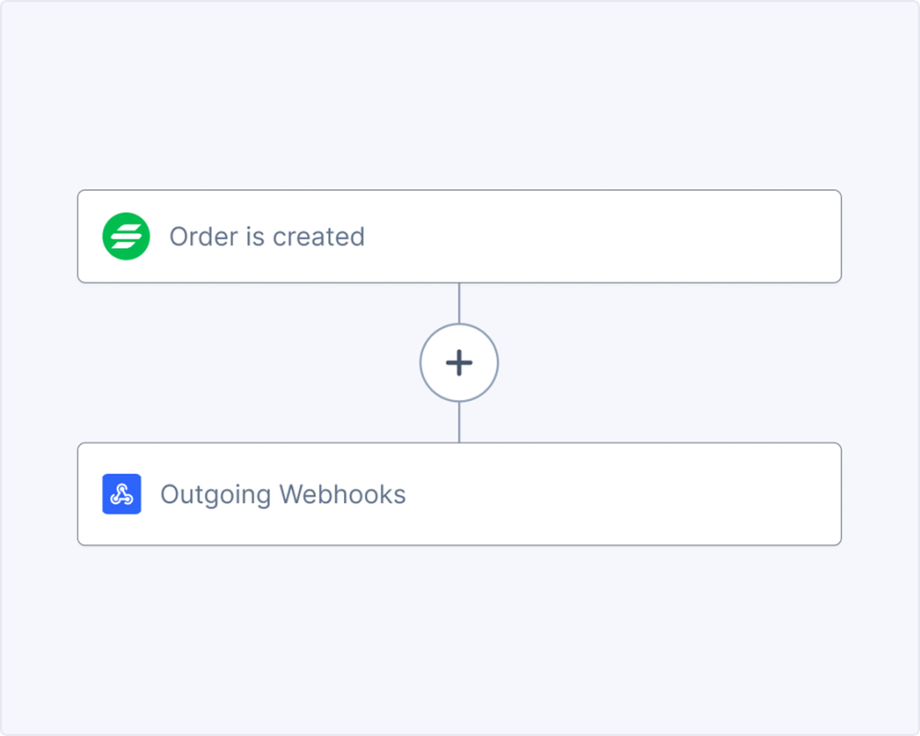 Outgoing Webhooks data